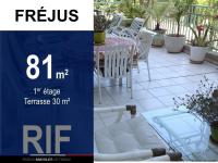 Propriété de 3 appartements Toulouse Saint Simon